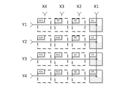 АЕЕ-2086 4 - канальный USB силовой коммутатор 1 линия на 4 выхода АЕЕ-2086 4 - канальный USB силовой коммутатор 1 линия на 4 выхода