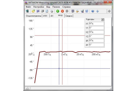 АКТАКОМ АСК-4114 Прибор комбинированный АКТАКОМ АСК-4114 Прибор комбинированный