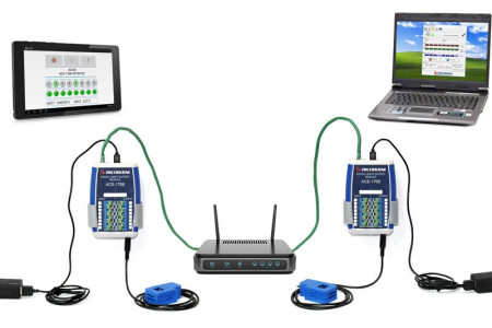 АСЕ-1768 USB/LAN модуль дискретного ввода-вывода 8-канальный АСЕ-1768 USB/LAN модуль дискретного ввода-вывода 8-канальный