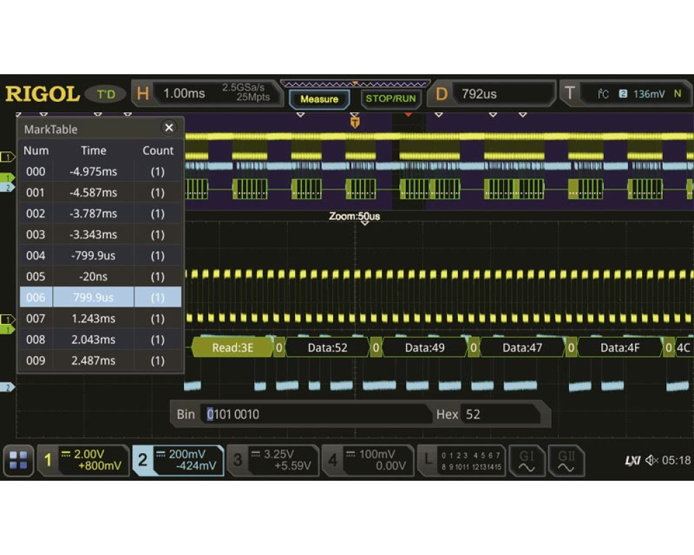 DS7000-AERO Опция анализа и запуска по шинам MIL-STD-1553 DS7000-AERO Опция анализа и запуска по шинам MIL-STD-1553